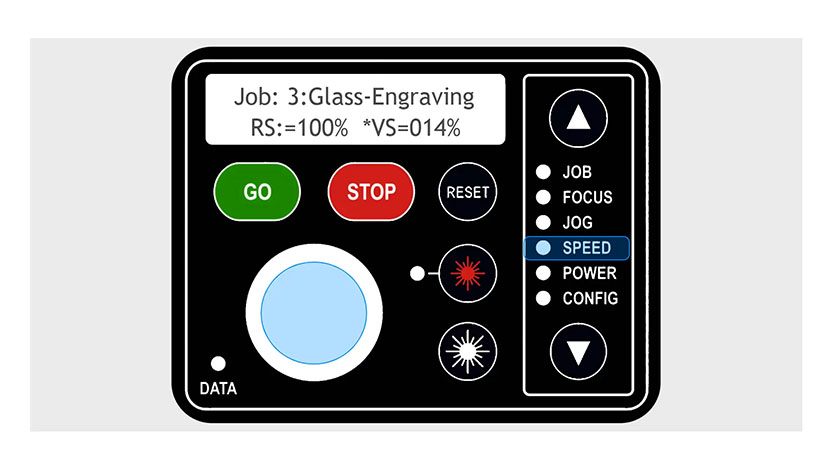 The Speed button and info on the control panel.