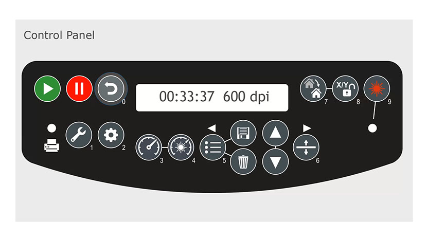 The Reset button on the control panel.