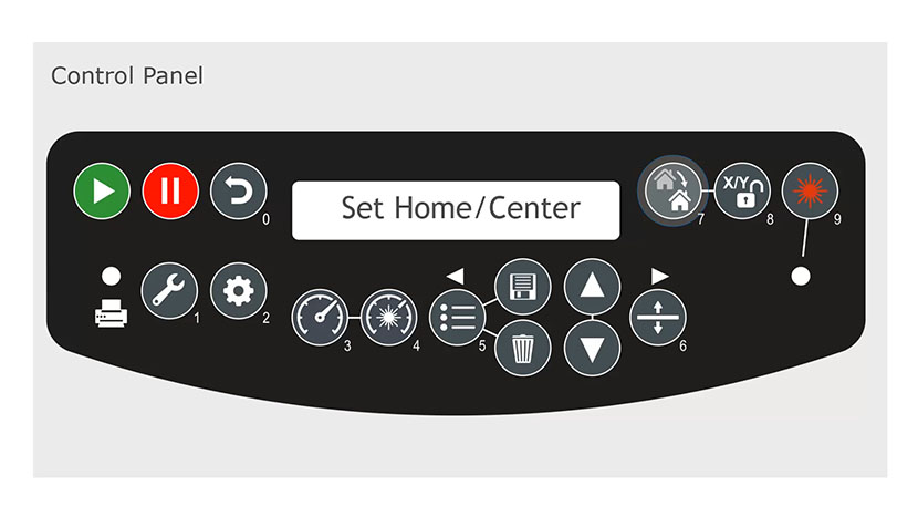 The Set Home button on the control panel.