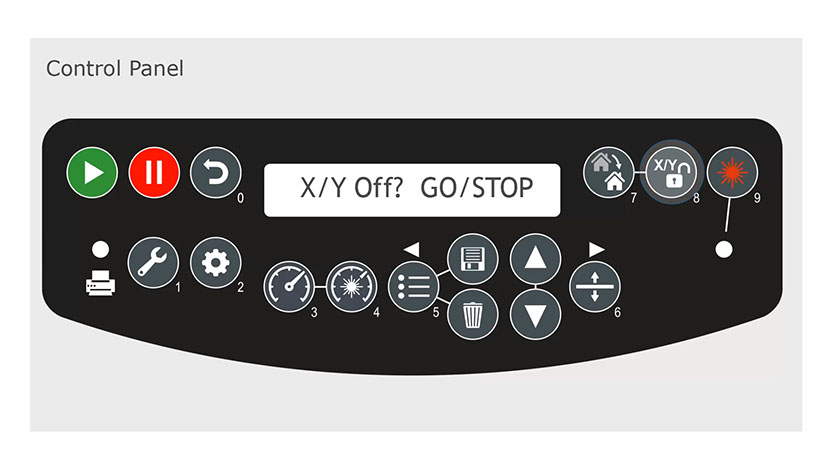 The X/Y Off setting in the control panel.