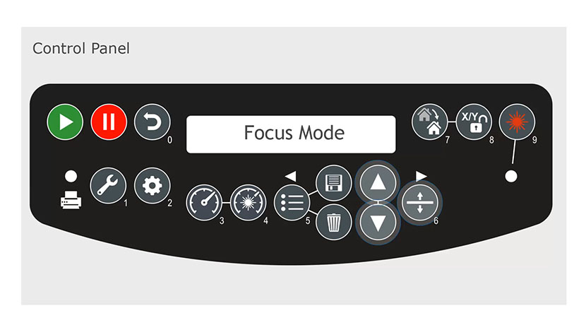 The Focus button on the control panel.