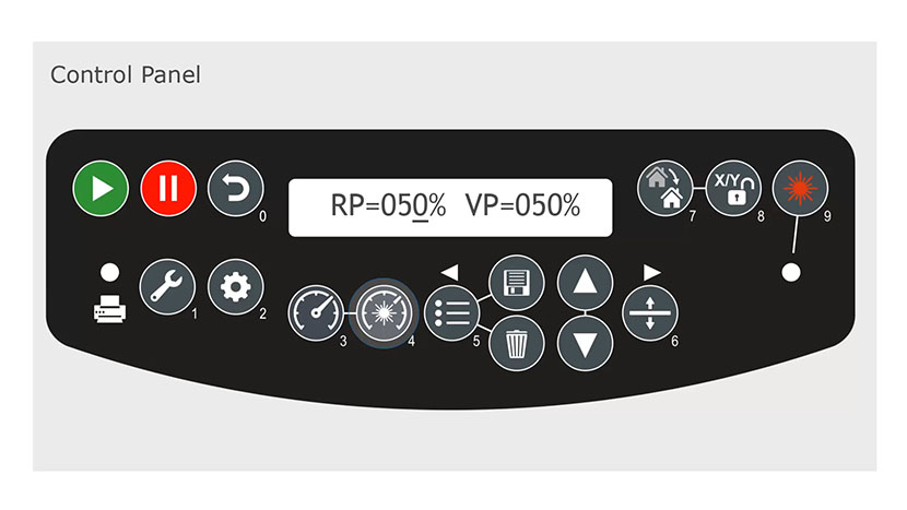 The Power button and info on the control panel.