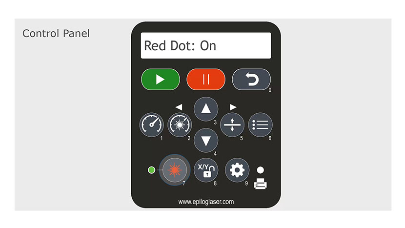 The Red Dot pointer displayed as 'On' in the control panel.