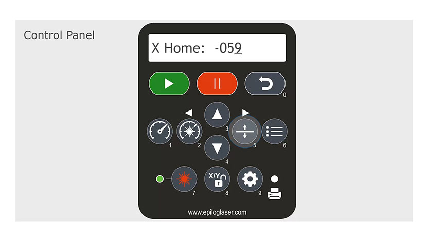 The X Home setting in the Config Menu.