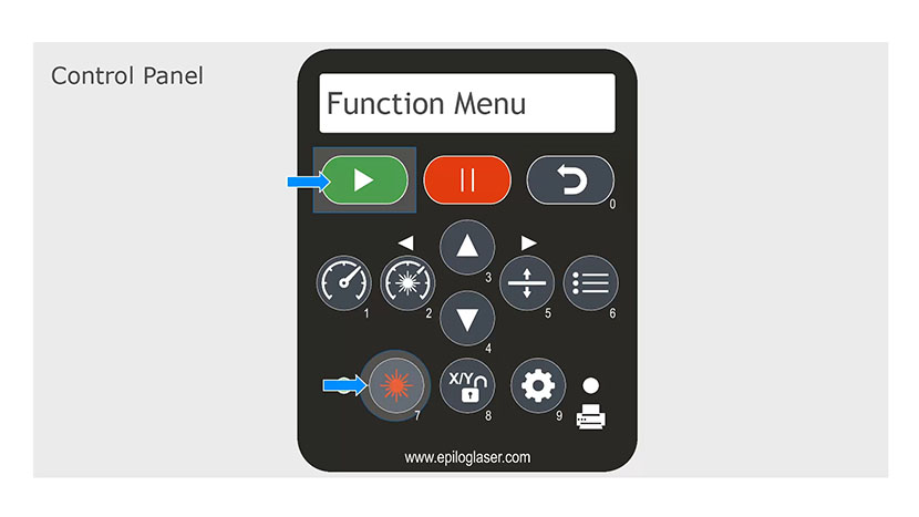 The Function menu in the control panel.